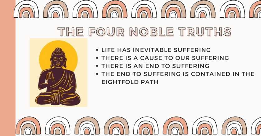 Buddha Teachings On Life -The way of Inquiry and Four noble truths