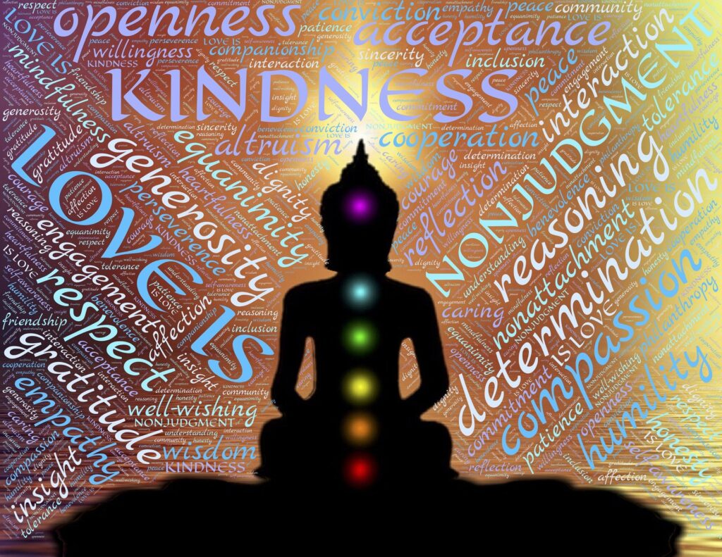 loving kindness meditation